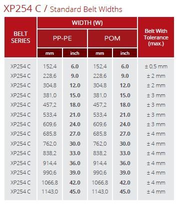 XP254 C